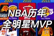 开元棋牌官网-热门球员讨论：谁将成为本赛季MVP？的简单介绍
