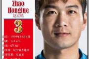 KY Game Card-中超球队签下当红球星，引发球迷狂欢的简单介绍