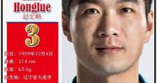 KY Game Card-中超球队签下当红球星，引发球迷狂欢的简单介绍
