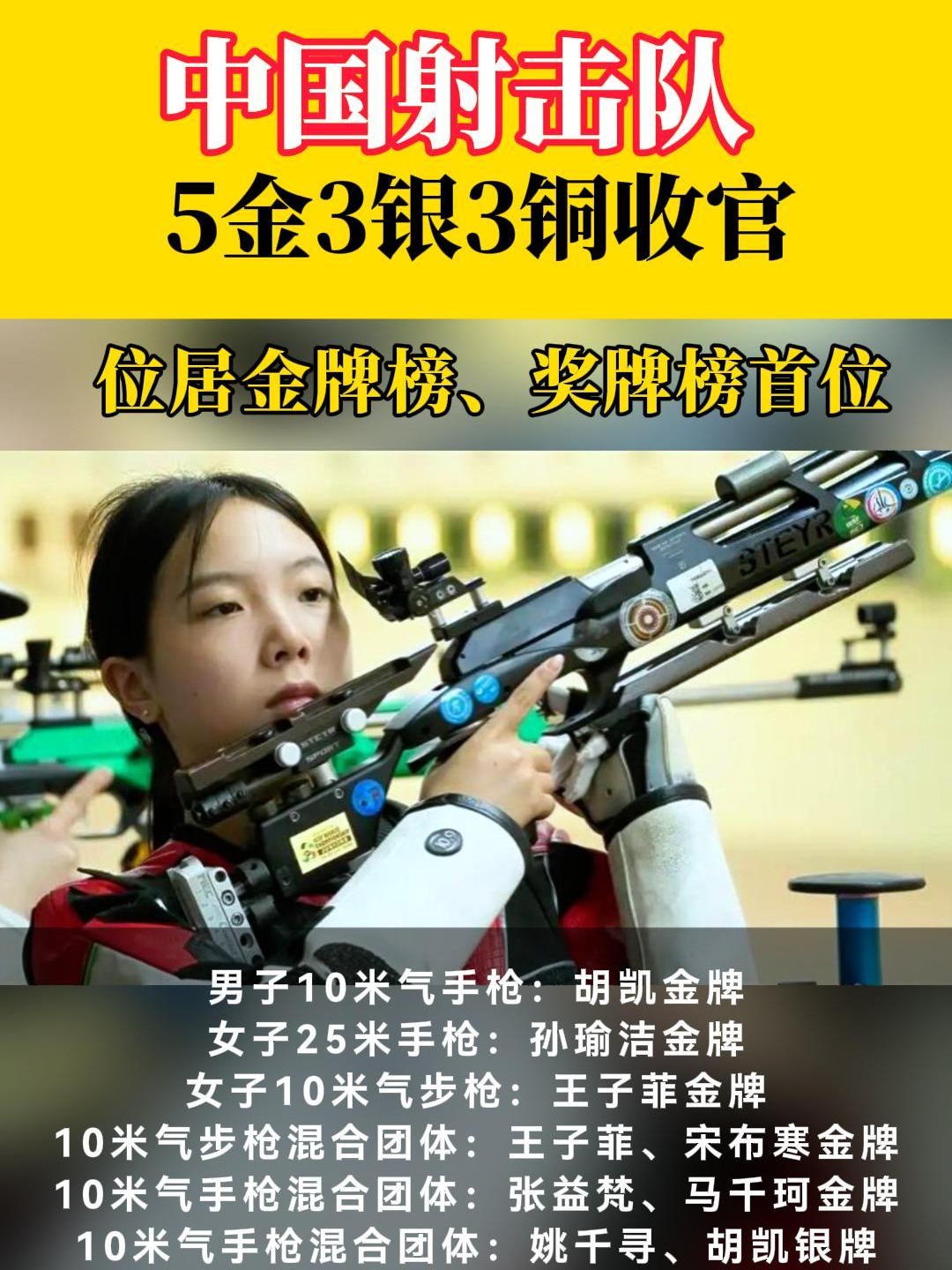 射击选手魅力四射，准确稳定精准出彩夺金