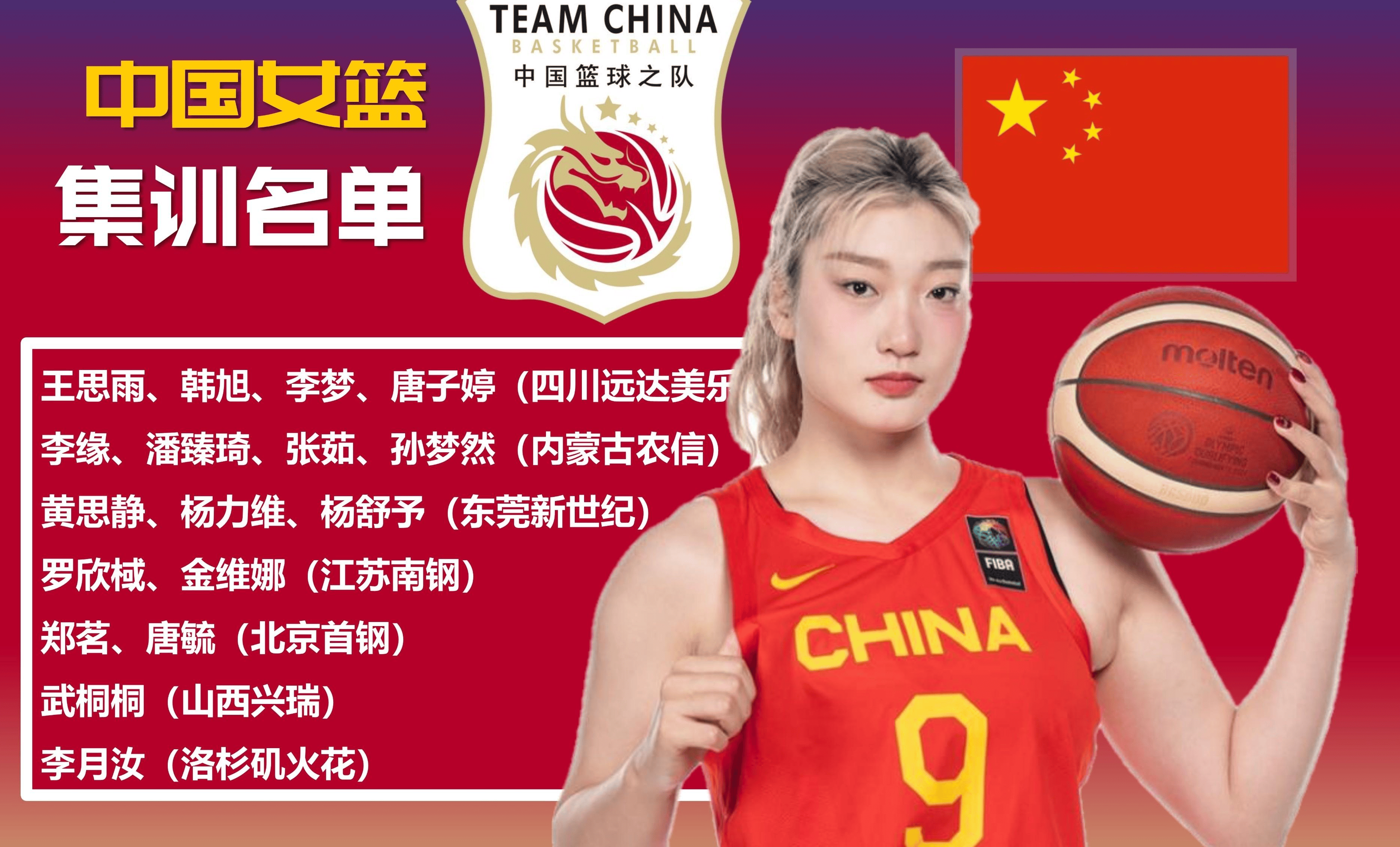 中国国奥队备战泰国热身赛迎来重要备战阶段 中国国奥队备战泰国热身赛迎来重要备战阶段