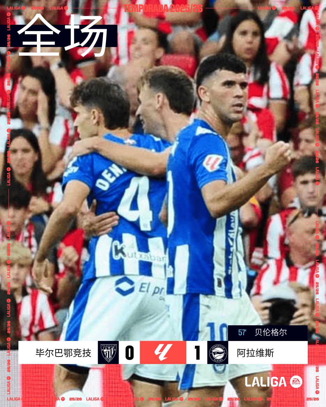 皇马主场不敌皇家社会,遭遇联赛三连败 皇马主场不敌皇家社会,遭遇联赛三连败