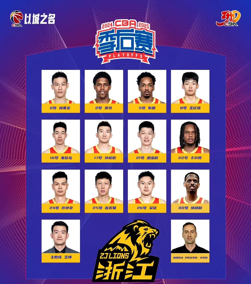 CBA球队引进外援，冲击全国冠军